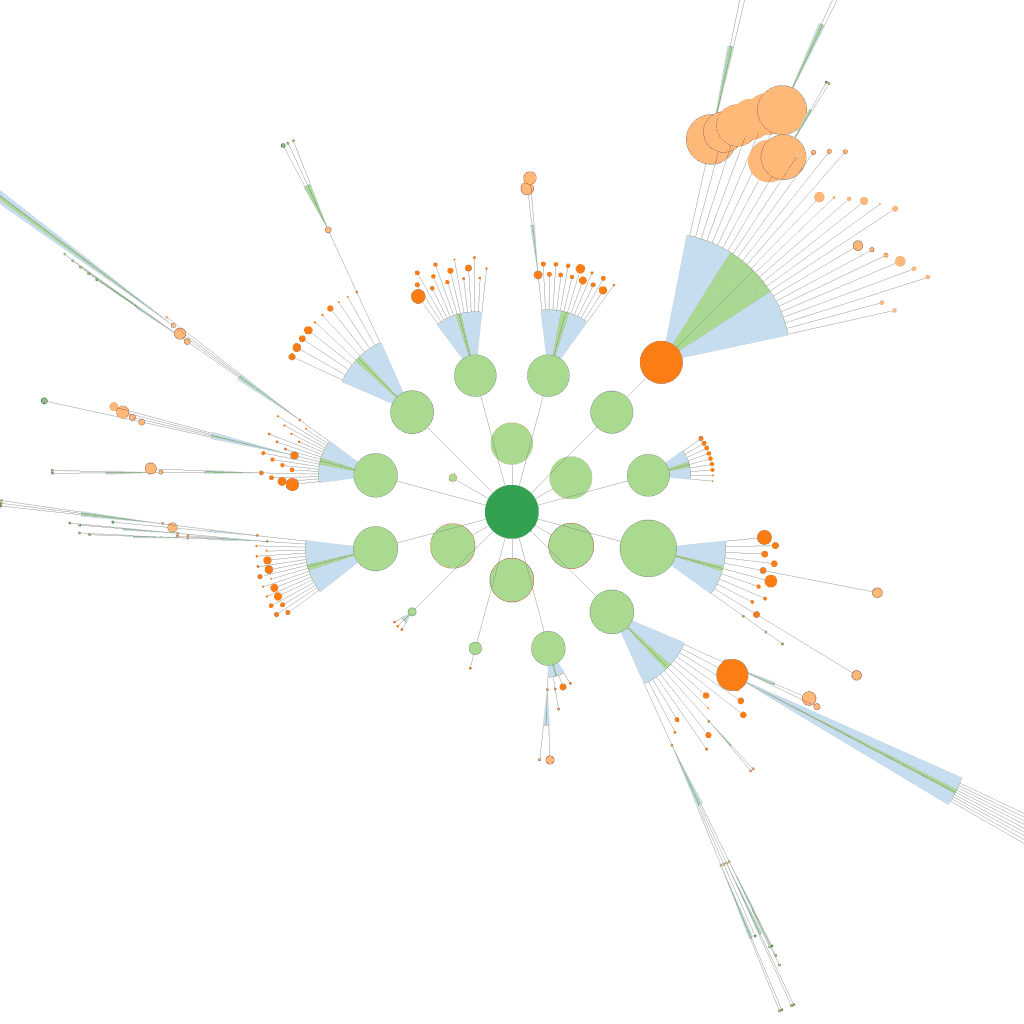 Etude linking interne et optimisation LKS Etude linking interne et optimisation LKS